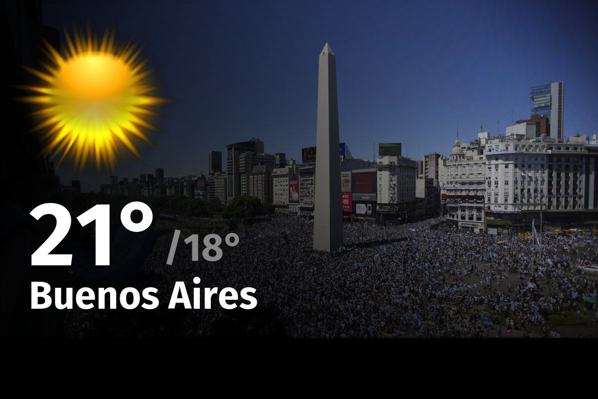 https://www.rionegro.com.ar/wp-content/uploads/2024/04/weather_buenos-aires_240406122130.png