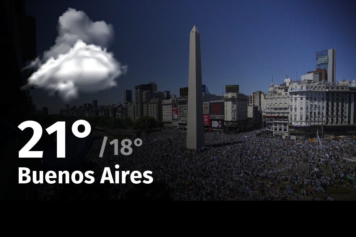 https://www.rionegro.com.ar/wp-content/uploads/2024/04/weather_buenos-aires_240407122118.png