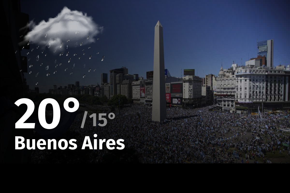 https://www.rionegro.com.ar/wp-content/uploads/2024/04/weather_buenos-aires_240416122046.png