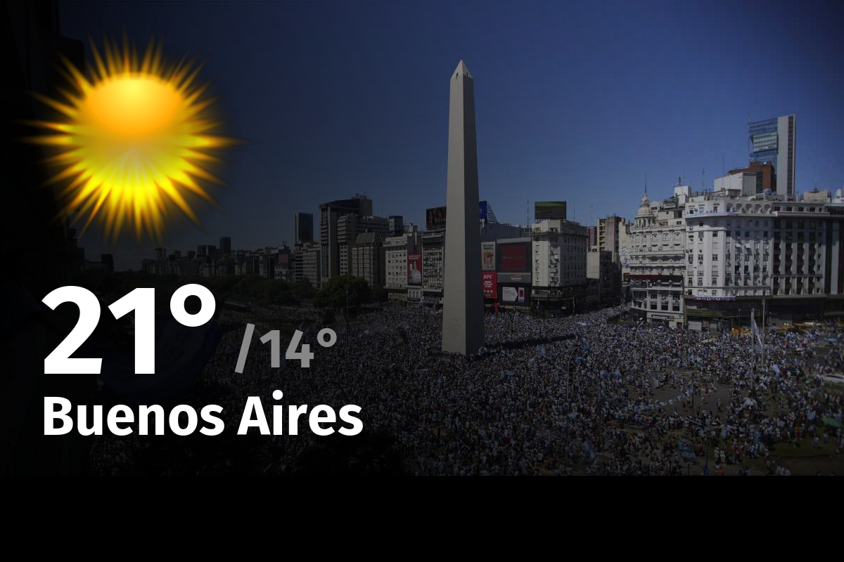https://www.rionegro.com.ar/wp-content/uploads/2024/04/weather_buenos-aires_240418122128.png