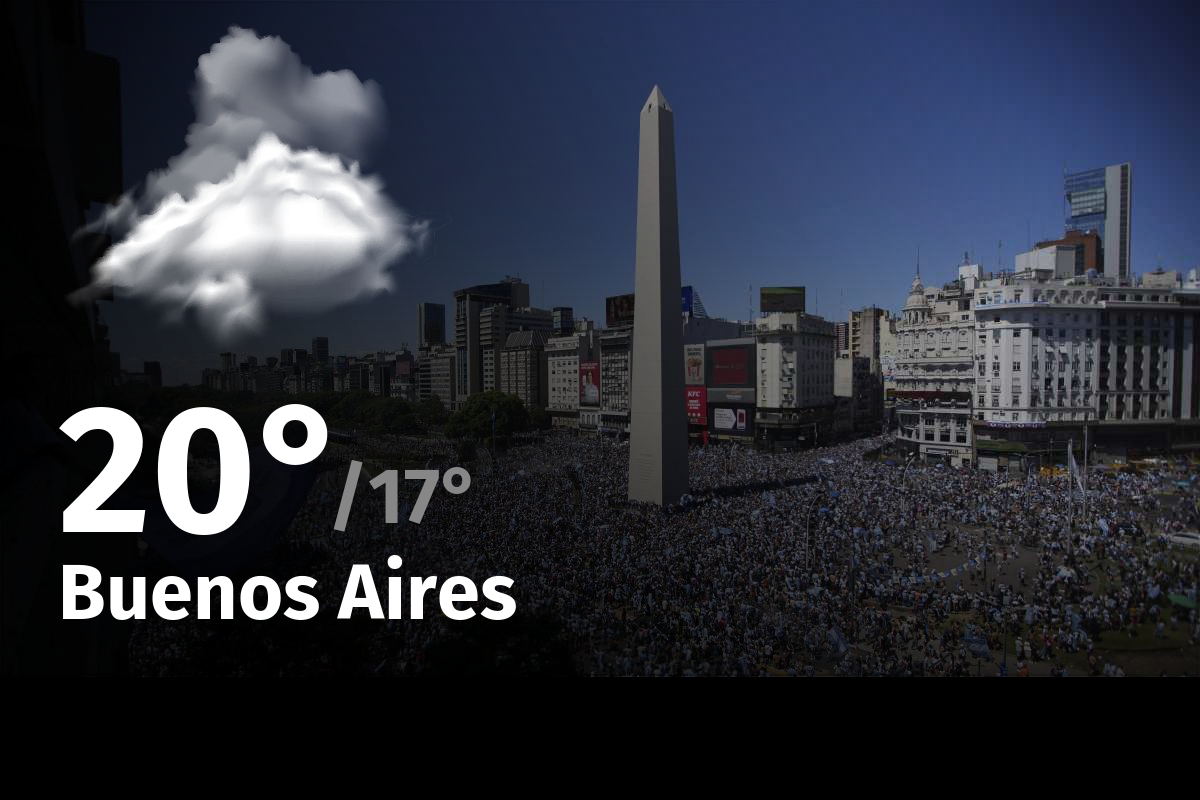 https://www.rionegro.com.ar/wp-content/uploads/2024/04/weather_buenos-aires_240423122116.png