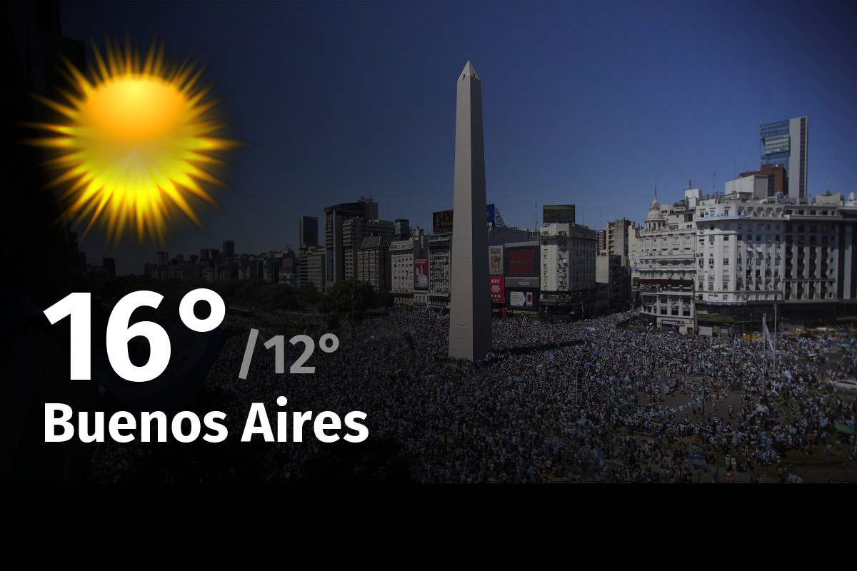 https://www.rionegro.com.ar/wp-content/uploads/2024/04/weather_buenos-aires_240424122115.png
