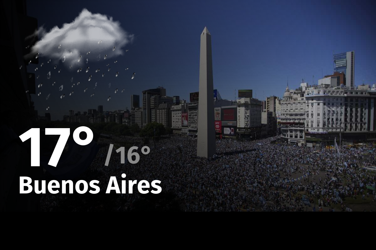 https://www.rionegro.com.ar/wp-content/uploads/2024/04/weather_buenos-aires_240426122132.png