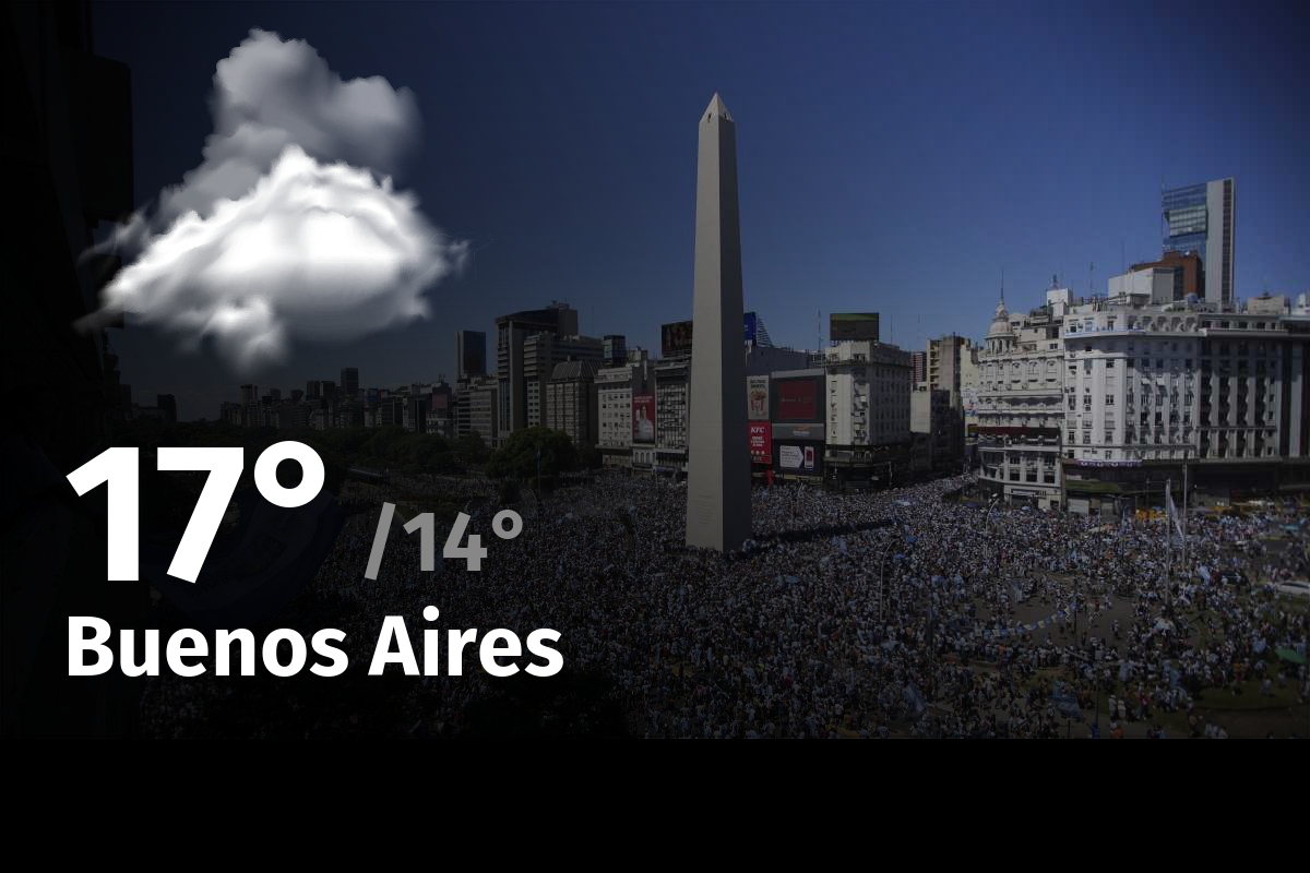 https://www.rionegro.com.ar/wp-content/uploads/2024/04/weather_buenos-aires_240427122126.png
