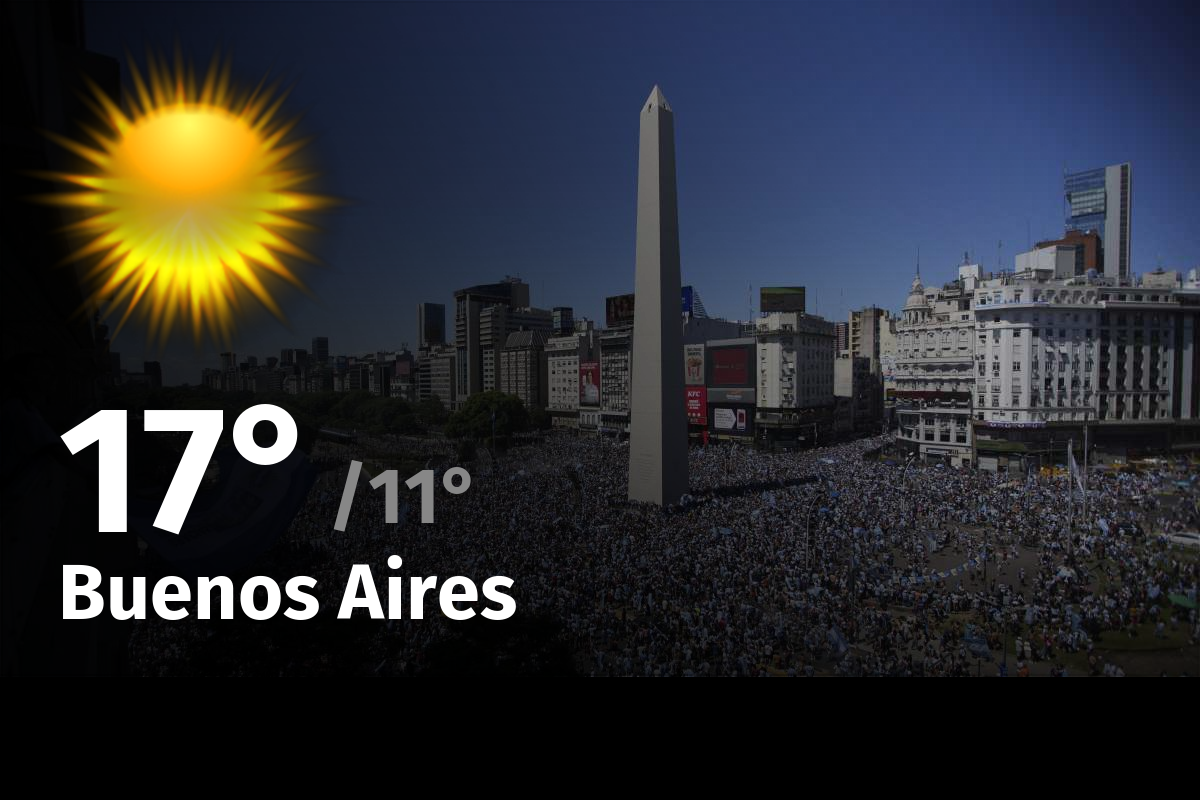 https://www.rionegro.com.ar/wp-content/uploads/2024/04/weather_buenos-aires_240428122141.png