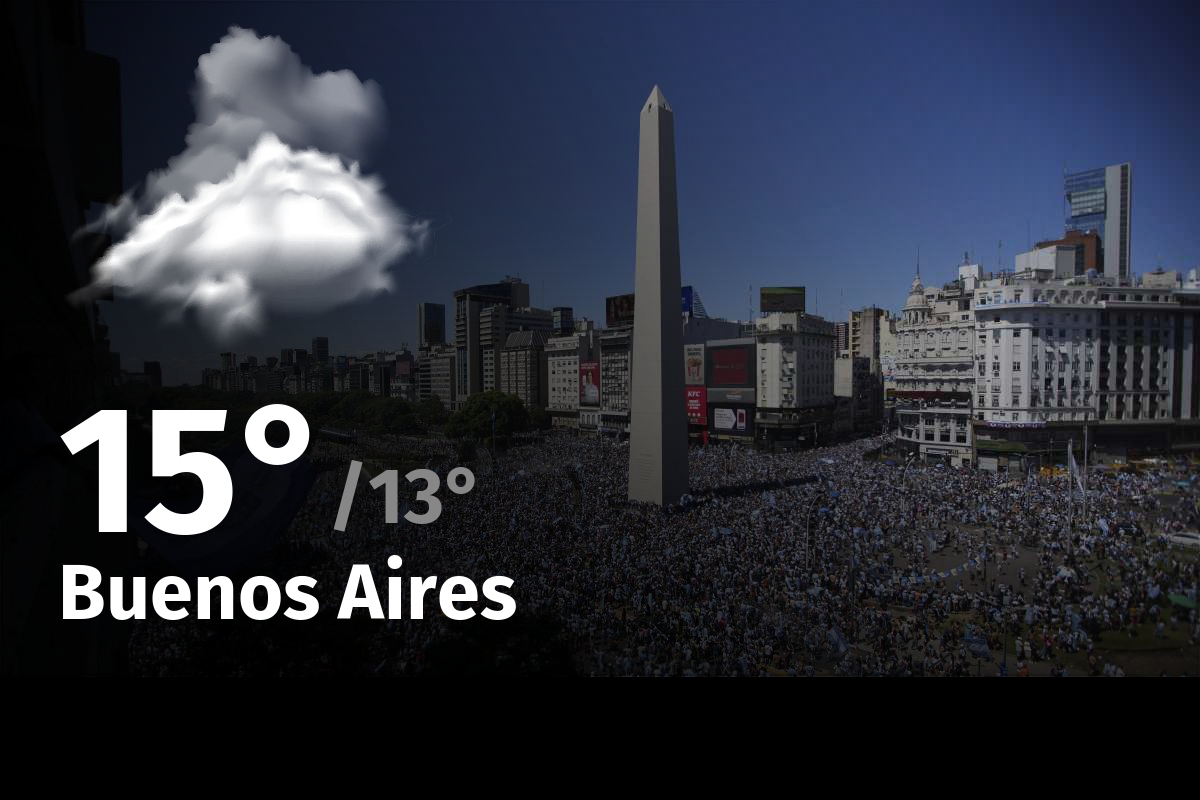 https://www.rionegro.com.ar/wp-content/uploads/2024/04/weather_buenos-aires_240429122133.png