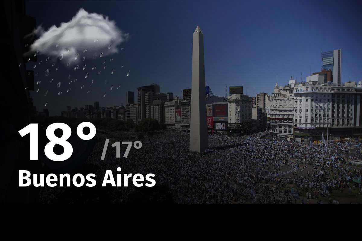 https://www.rionegro.com.ar/wp-content/uploads/2024/04/weather_buenos-aires_240430122122.png