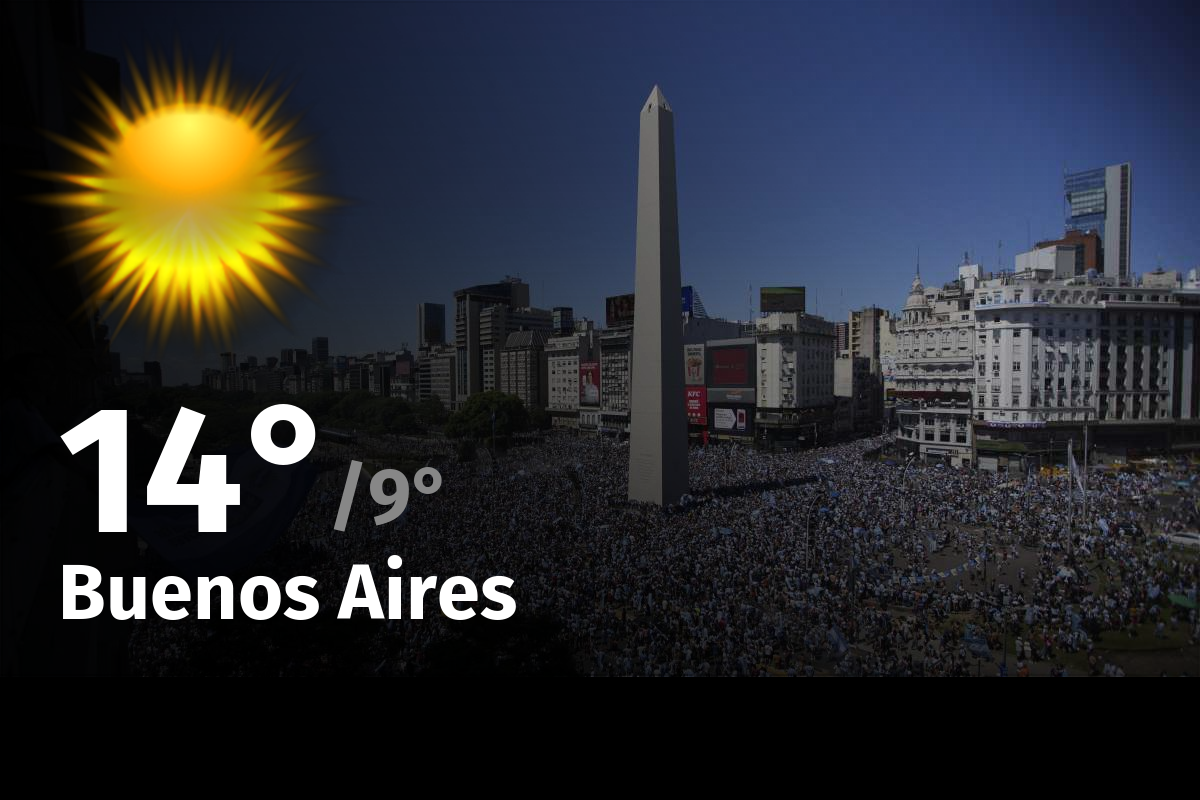 https://www.rionegro.com.ar/wp-content/uploads/2024/05/weather_buenos-aires_240509122125.png