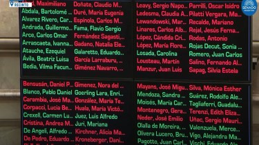 El Gobierno logró aprobar el mega proyecto con lo justo y gracias al desempate de Villarruel.
