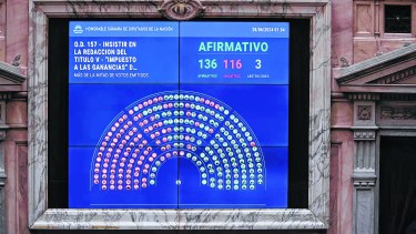 Ganancias: el regreso de la cuarta categoría e Ingresos Brutos