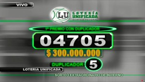 El Sorteo Extraordinario de Invierno quedó en Neuquén y Río Negro: cuáles fueron los números ganadores