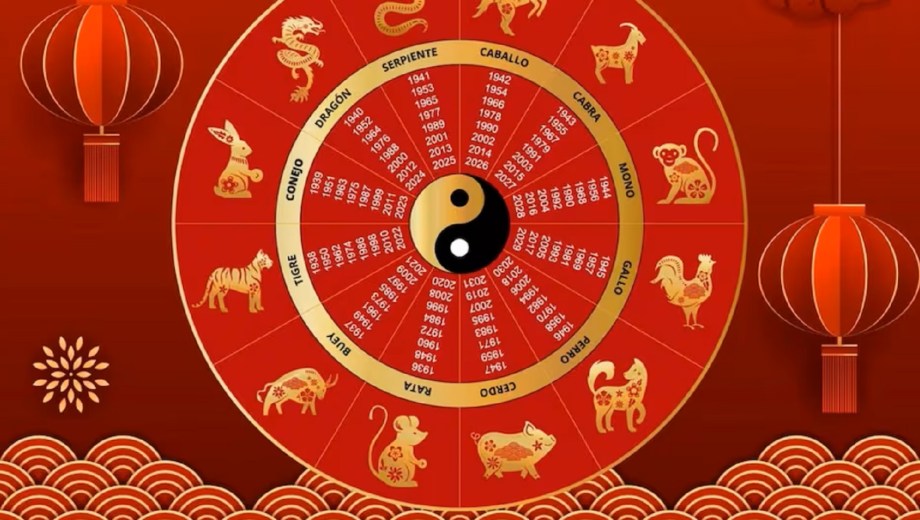 Signos Horóscopo Chino