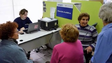 Pensiones de Anses. 