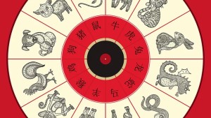 Horóscopo chino: qué pasará en la semana del lunes 6 al domingo 12 de enero de 2025