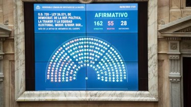 Video | Suspensión de las PASO con media sanción de Diputados: cómo fueron los votos
