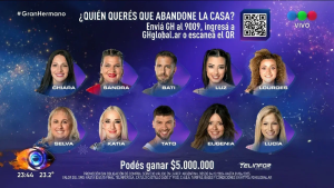 Cambios en Gran Hermano: sin eliminación, cómo será la gala de este domingo 30 de marzo 2025