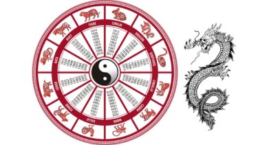 Horóscopo Chino 2025.