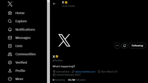 Volvió a funcionar X: la aplicación de Elon Musk se había caído a nivel mundial