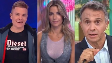 Rating jueves 13 de marzo 2025.
