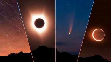 Eventos astrológicos