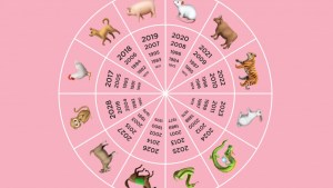 Horóscopo chino: los signos que recibirán un impulso económico en junio gracias a una poderosa alineación cósmica