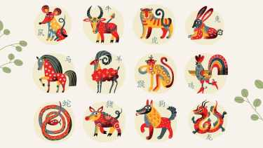 Horóscopo Chino: predicciones.-