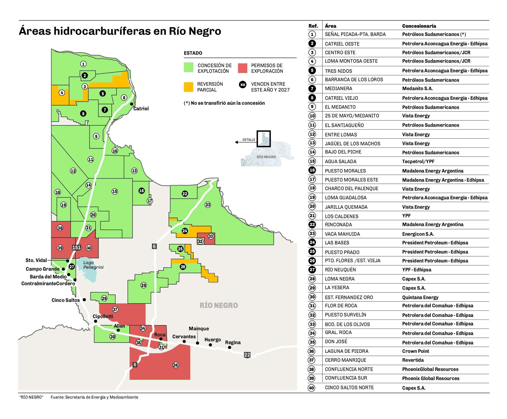 Entre Vaca Muerta y el convencional: cómo es el nuevo mapa de Río Negro ...