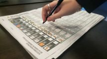 Imagen de Elecciones 2025 en Neuquén: el paso a paso de cómo funciona la Boleta Única Papel