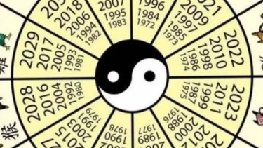 Tres signos del Horóscopo chino que atraen suerte del 8 al 14 de septiembre