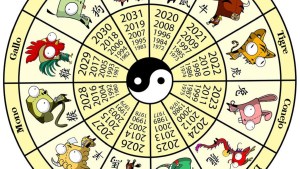 Los tres signos del Horóscopo Chino que tendrán la oportunidad de aumentar sus ingresos esta semana 