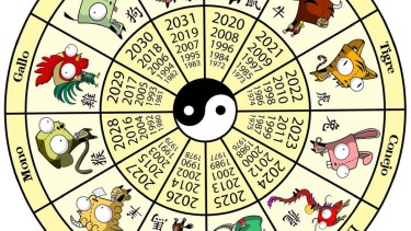 Éxito financiero y riqueza para 3 animales del horóscopo chino