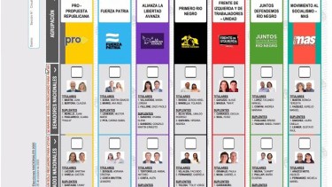 Con ajustes en Fuerza Patria, Río Negro definió su Boleta Única para las elecciones de octubre
