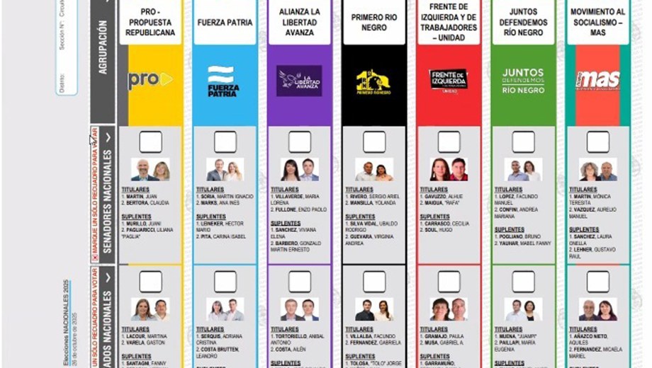 Boleta Única de Río Negro definida, con los candidatos de sus siete fuerzas inscriptas.