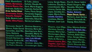 Cómo votaron los senadores de Neuquén, Río Negro y la Patagonia la reforma que limita los DNU