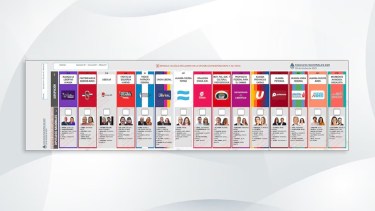 Elecciones 2025: los afiches de La Libertad Avanza se ajustarán tras la renuncia de José Luis Espert