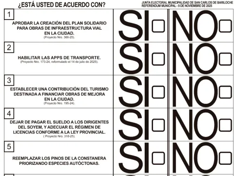 La boleta única de papel del referéndum de Bariloche tiene las diez preguntas y la opción de voto por sí o no. 