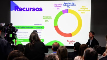 Neuquén capital presentó un presupuesto “histórico” para 2026 con superávit del 42%