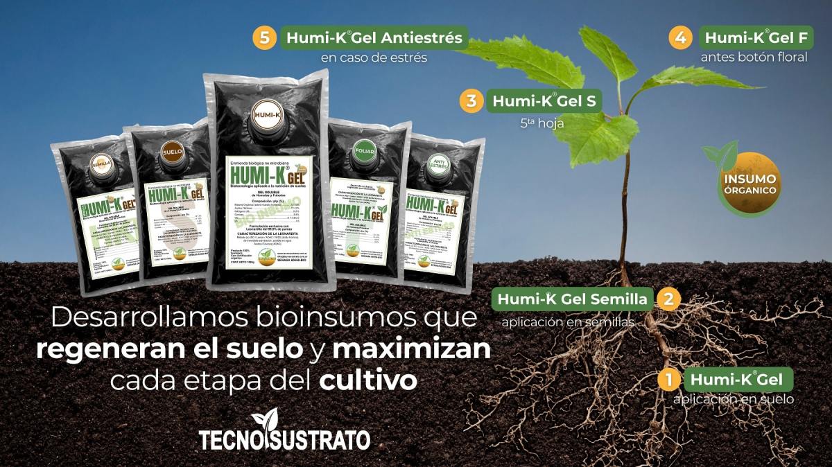 Un producto para cada etapa del cultivo.