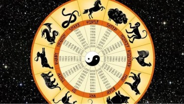 Horóscopo Chino para este jueves 11 de diciembre de 2025: qué energía activa cada signo