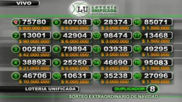 Sorteo Extraordinario de Navidad: el primer premio de $900 millones se fue a Jujuy