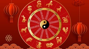 Horóscopo Chino para este viernes 12 de diciembre de 2025: qué energía activa cada signo
