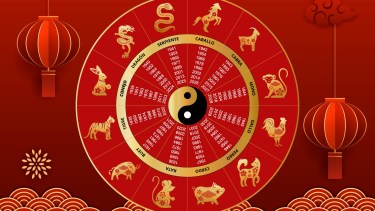 Horóscopo Chino para este viernes 12 de diciembre de 2025: qué energía activa cada signo