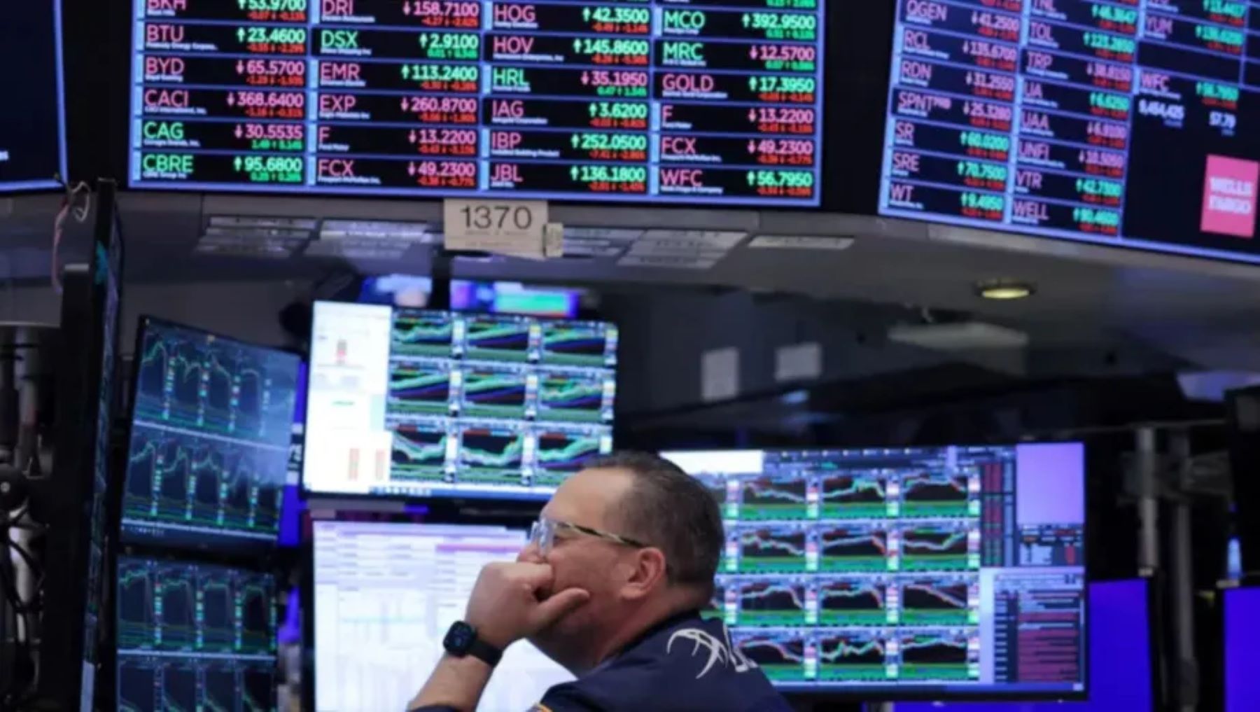 Bajó el riesgo país y el Merval cerró neutro en el inicio de la semana: los ADRs operaron con tendencia mixta