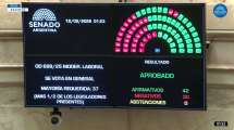 Imagen de El Senado aprobó la reforma laboral: un triunfo clave para el oficialismo que ahora se define en Diputados