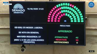 El Senado aprobó la reforma laboral: un triunfo clave para el oficialismo que ahora se define en Diputados