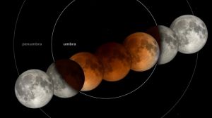 Luna de Sangre 2026: ¿Cuándo y cómo disfrutar del eclipse lunar total en Argentina?