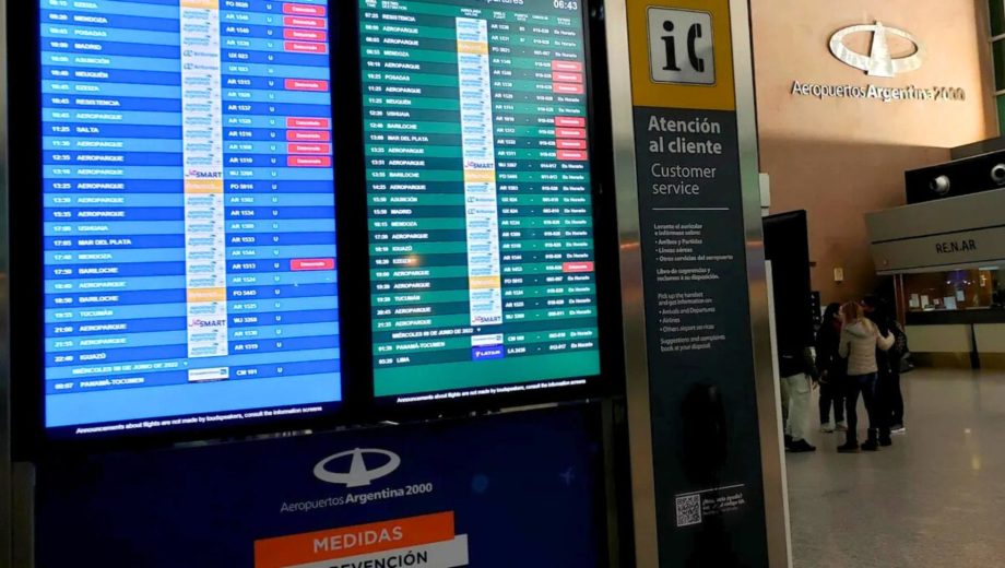 Semana de paro en aeropuertos. 