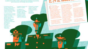 Cómo contar la dictadura a las nuevas generaciones