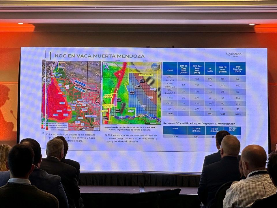 Quintana Energy acelera su expansi&oacute;n y apuesta a Mendoza como nuevo eje de Vaca Muerta