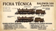 Imagen de Baldwin 500 y Maffei 501: las moles articuladas que forjaron el riel patagónico